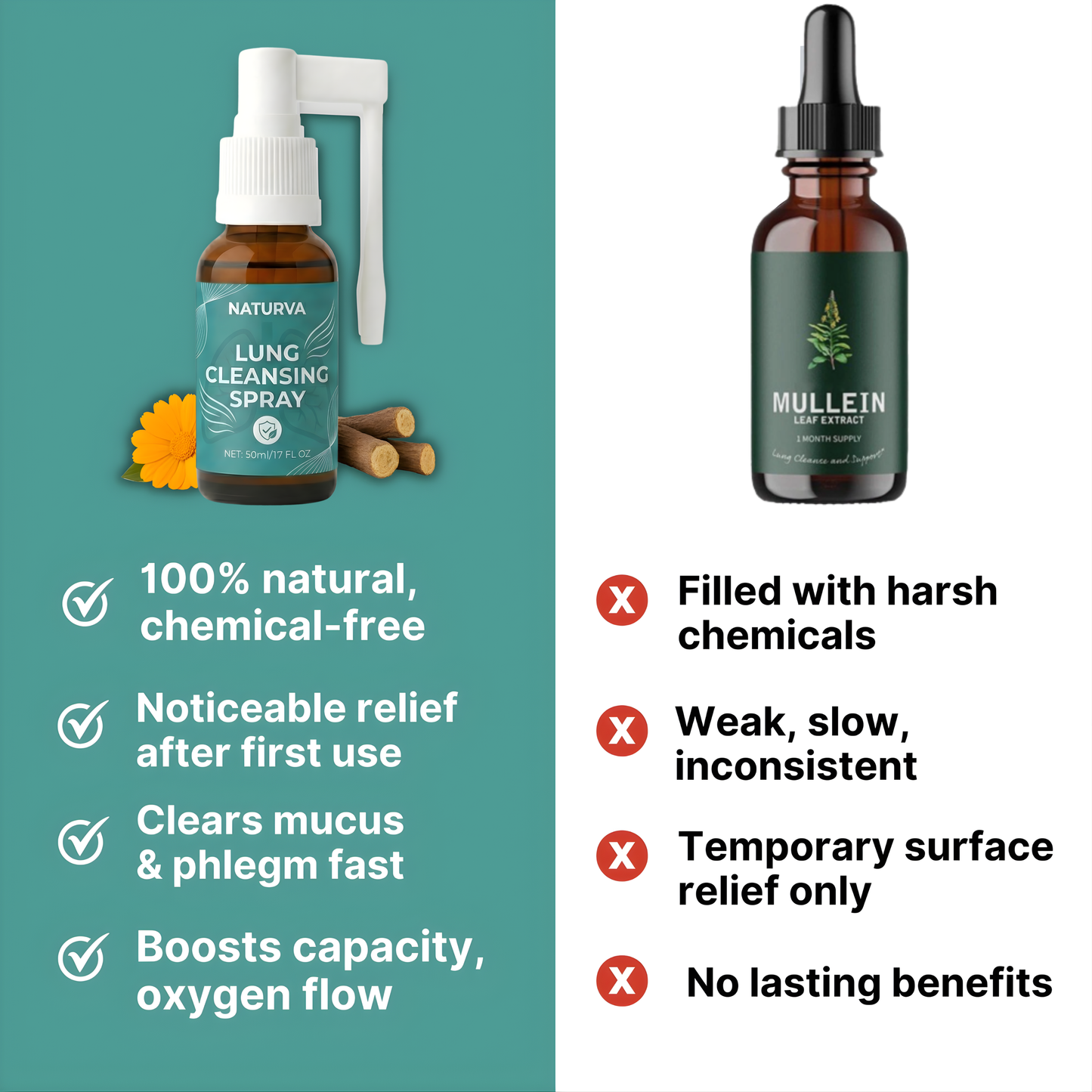 Naturva™ Lung Cleansing Spray