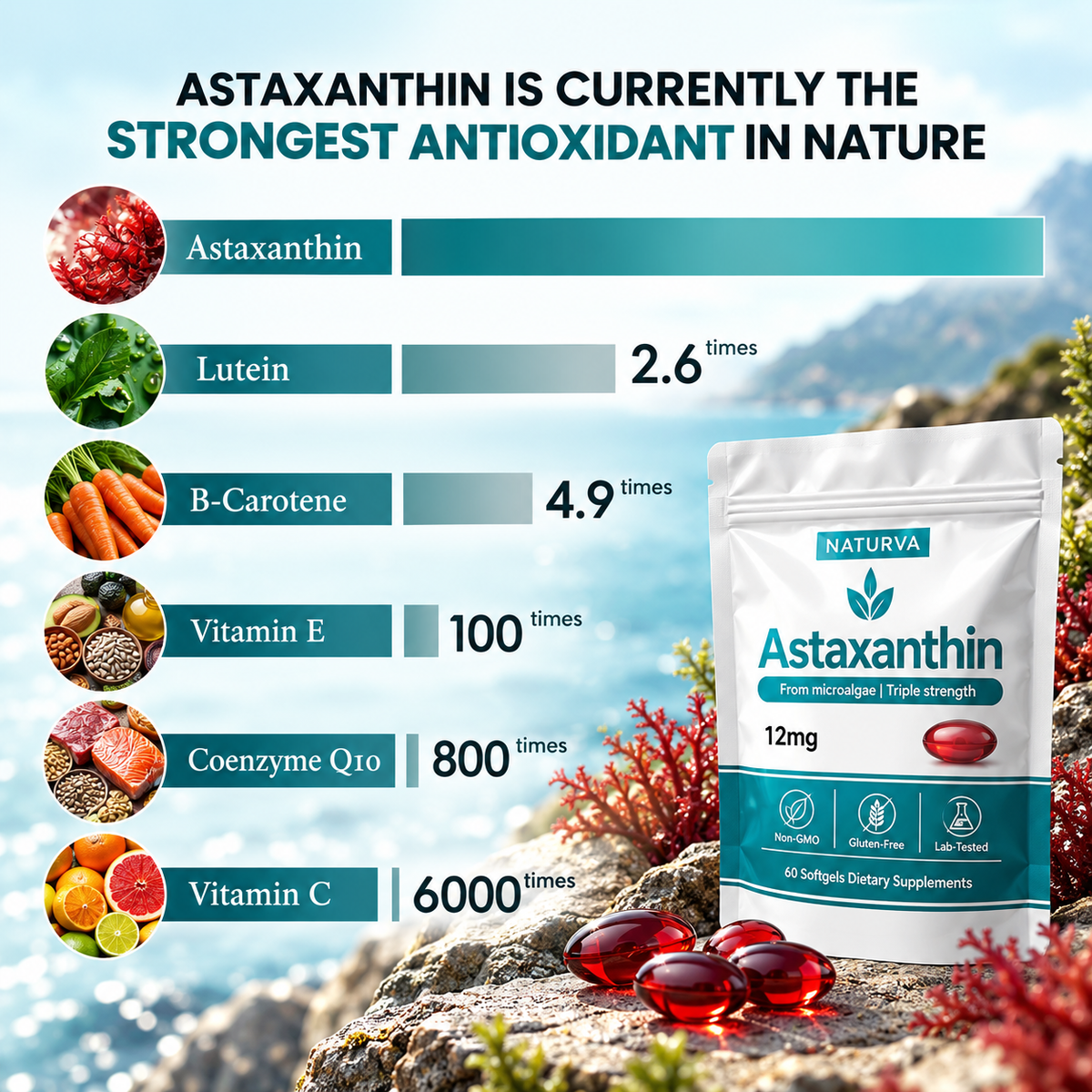 Naturva™ Astaxanthin
