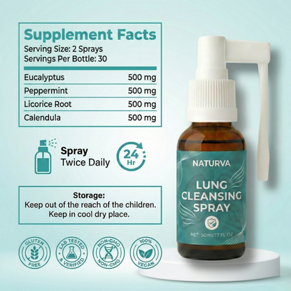 Naturva™ Lung Cleansing Spray