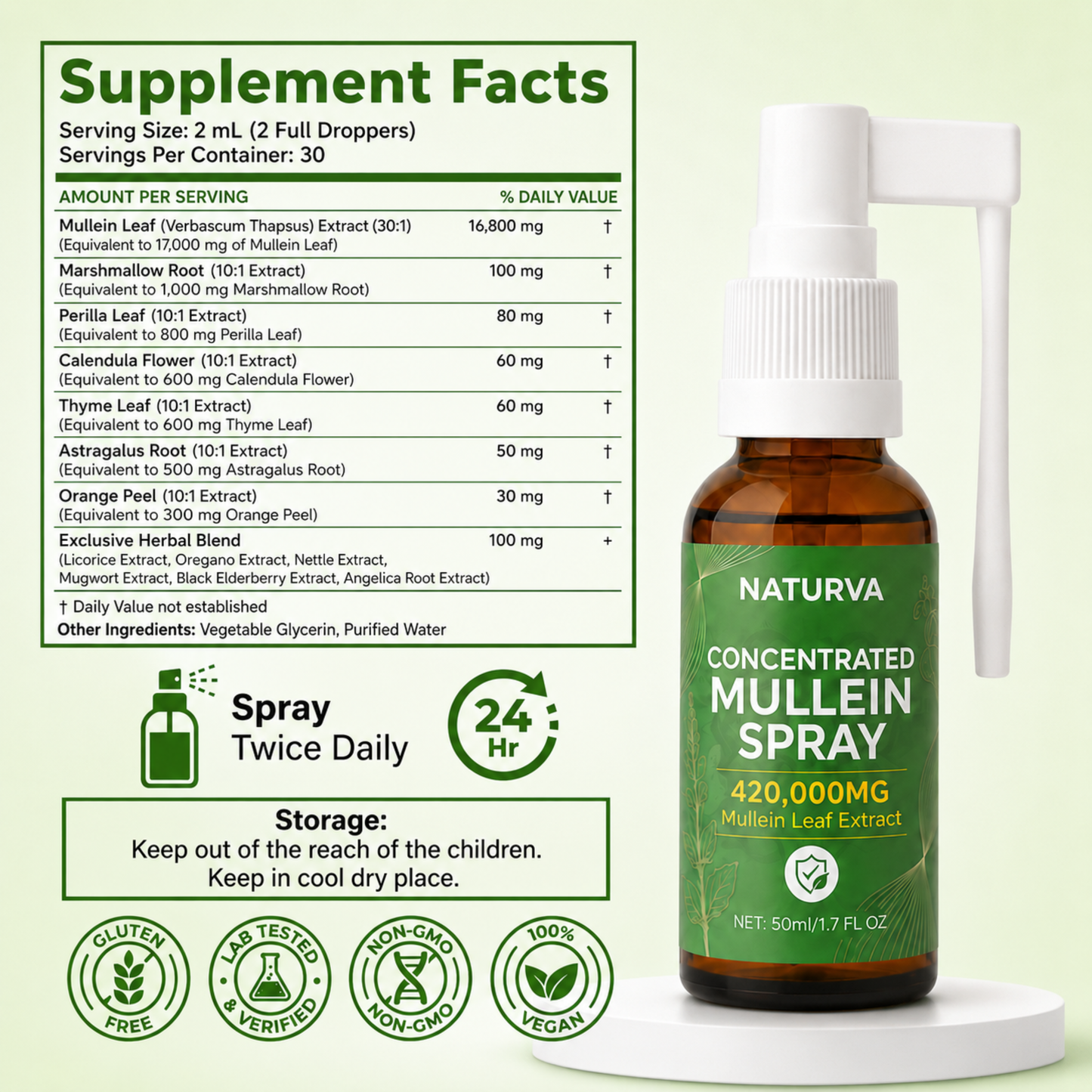 Naturva™ Concentrated Mullein Spray