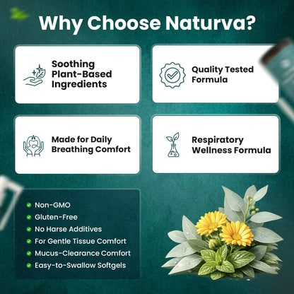 Naturva™ Lung Cleansing Spray
